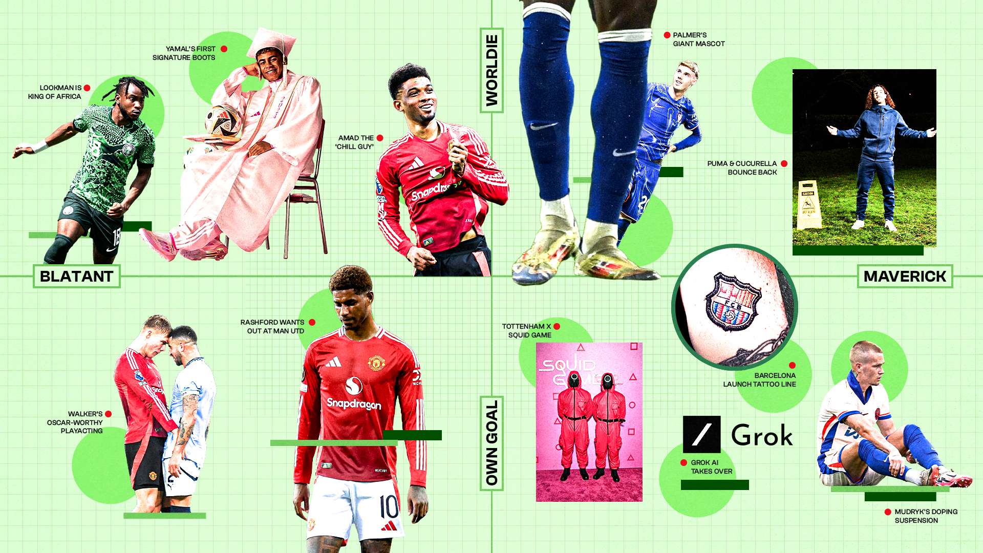 球队整体表 球队整体表