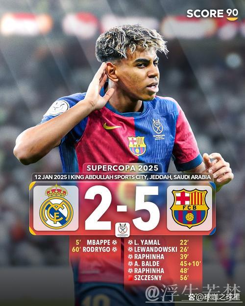 西甲再度陷入胶着：皇马1分优势领跑，53岁匪帅力挺巴萨